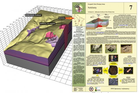 Geopark Góra Św. Anny